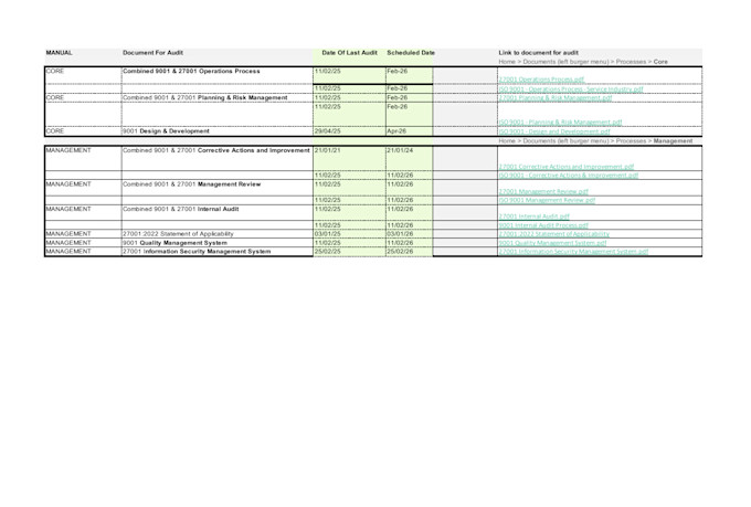 create iso 9001 or iso 27001 internal audit report templates